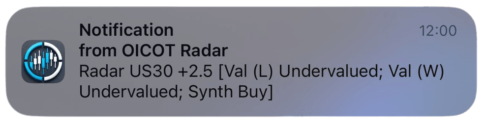 indicadores tradingview